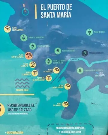 Casa Singular , Parking Gratis Jerez de la Frontera